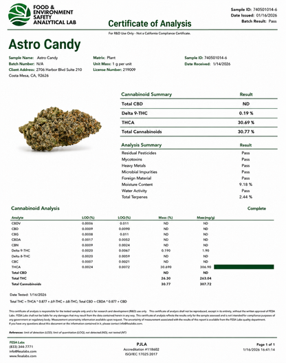 THCa Flower | Astro Candy