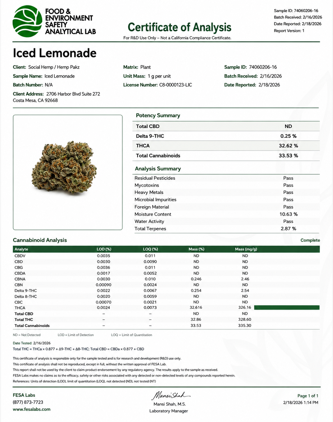 THCa Flower | Iced Lemonade