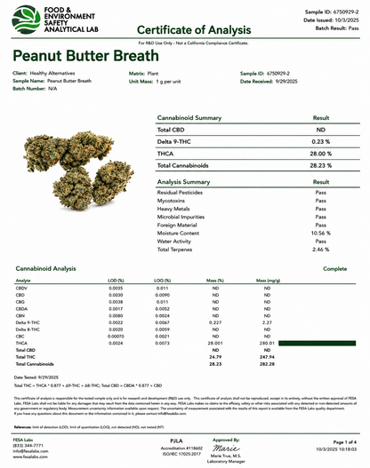 THCa Flower | Peanut Butter Breath