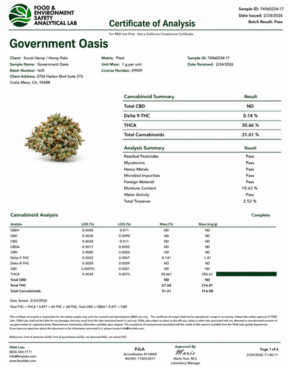 THCa Flower | Government Oasis