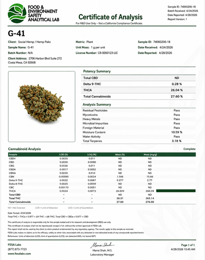 THCa Flower | G-41