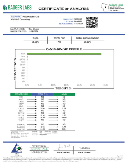 NEW: Blue Zlushie Exotic THCa Flower